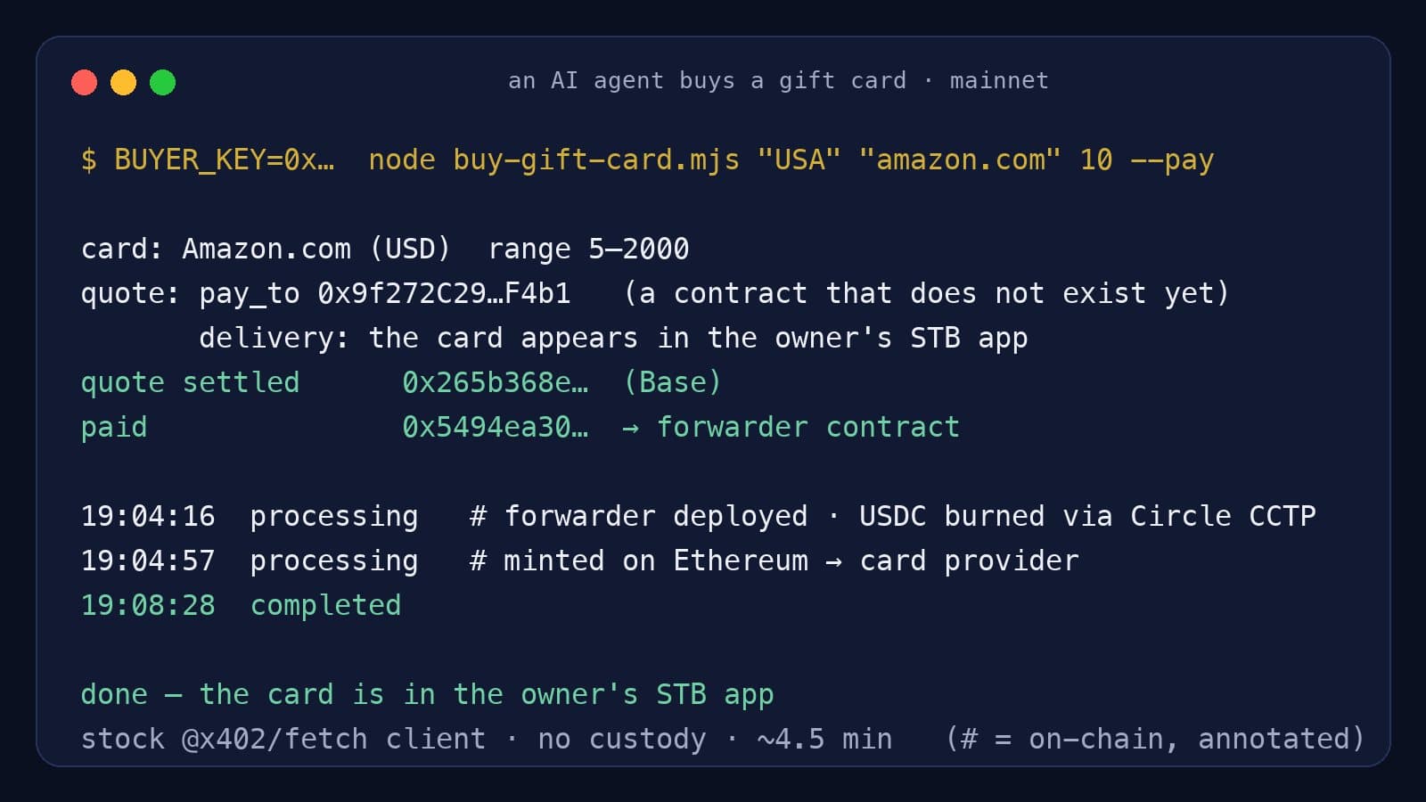 Terminal output of the mainnet run: quote paid on Base, forwarder deployed, USDC burned through Circle CCTP, minted on Ethereum, order completed