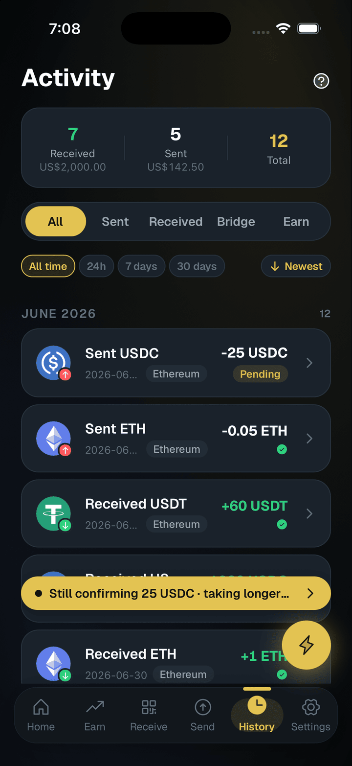 SpendTheBits app, Activity screen