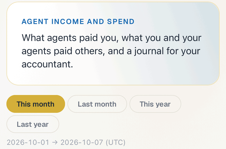 The SpendTheBits x402 Books screen with the period picker for agent income and spend