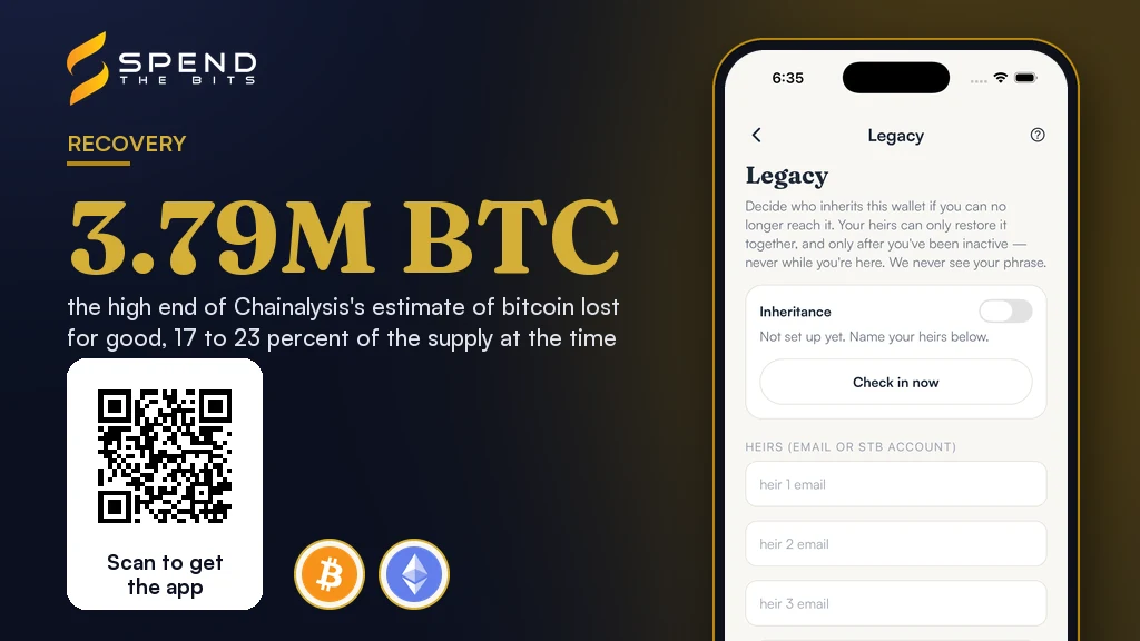 SpendTheBits Legacy screen for setting up heirs, beside the high-end estimate of bitcoin lost for good.