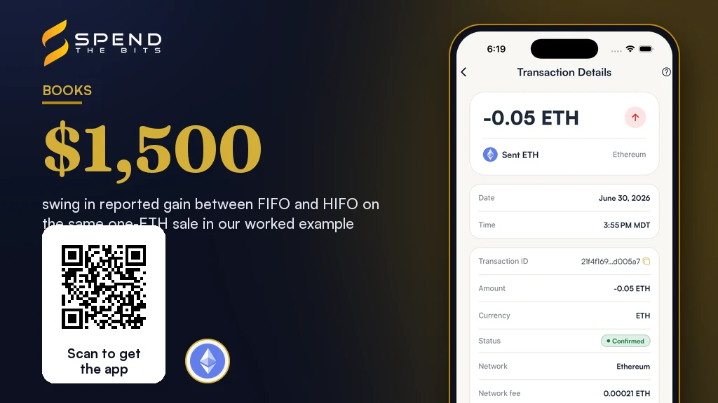 SpendTheBits transaction detail screen for an ETH send, beside the gain swing between FIFO and HIFO.