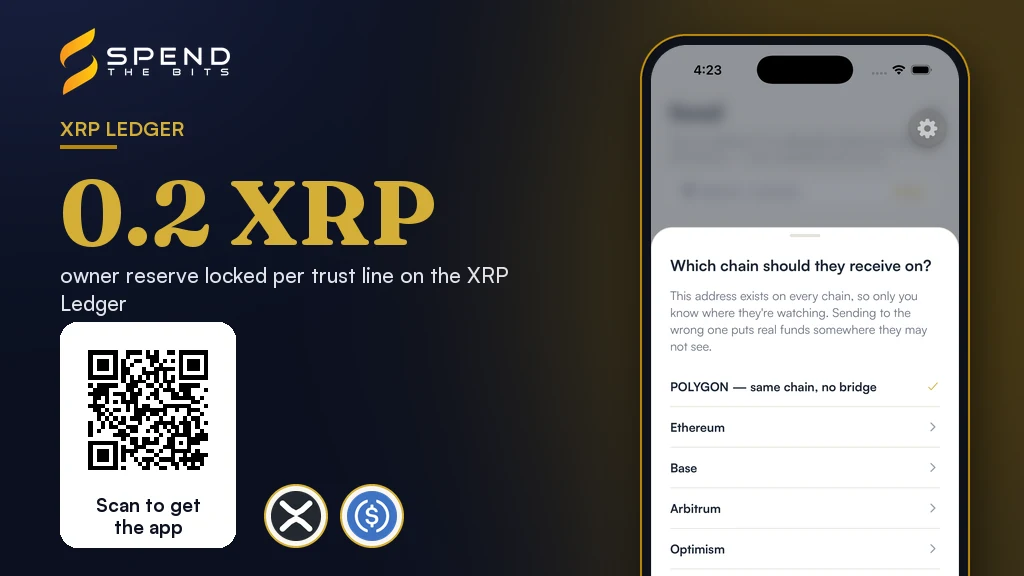 SpendTheBits screen asking which chain a payment should be received on, beside the XRP Ledger reserve figure.