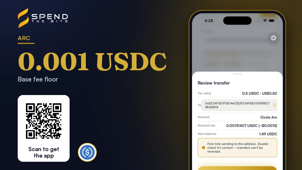 SpendTheBits review screen for a USDC send on Arc where the network fee is paid in USDC, beside the base fee floor.