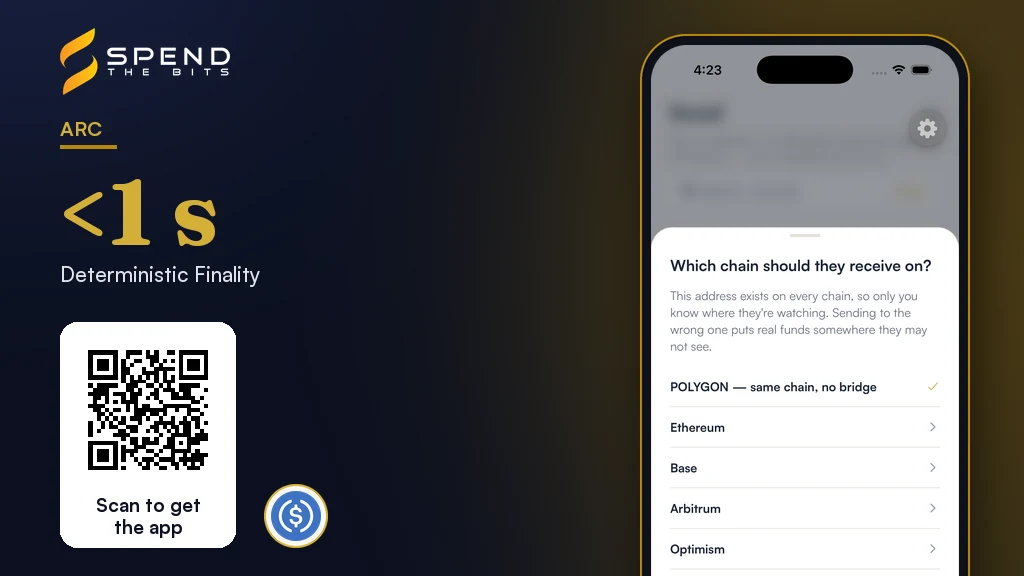 SpendTheBits screen for choosing a receive chain, including Circle Arc, beside Arc's deterministic finality.