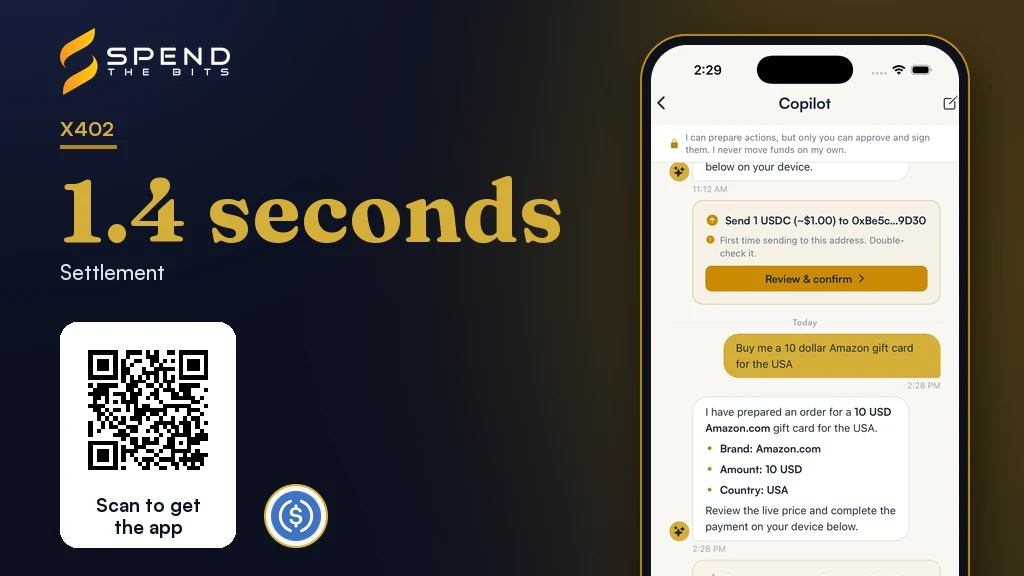 SpendTheBits Copilot preparing an agent gift card purchase, beside the 1.4 second settlement time.