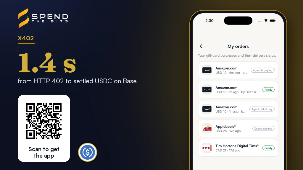SpendTheBits orders screen with gift cards bought by an agent, beside the 1.4 second path from HTTP 402 to settled USDC.