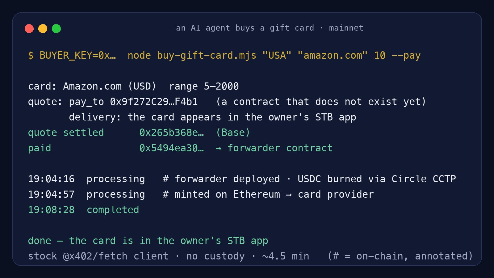 Terminal output of the mainnet run: quote paid on Base, forwarder deployed, USDC burned through Circle CCTP, minted on Ethereum, order completed